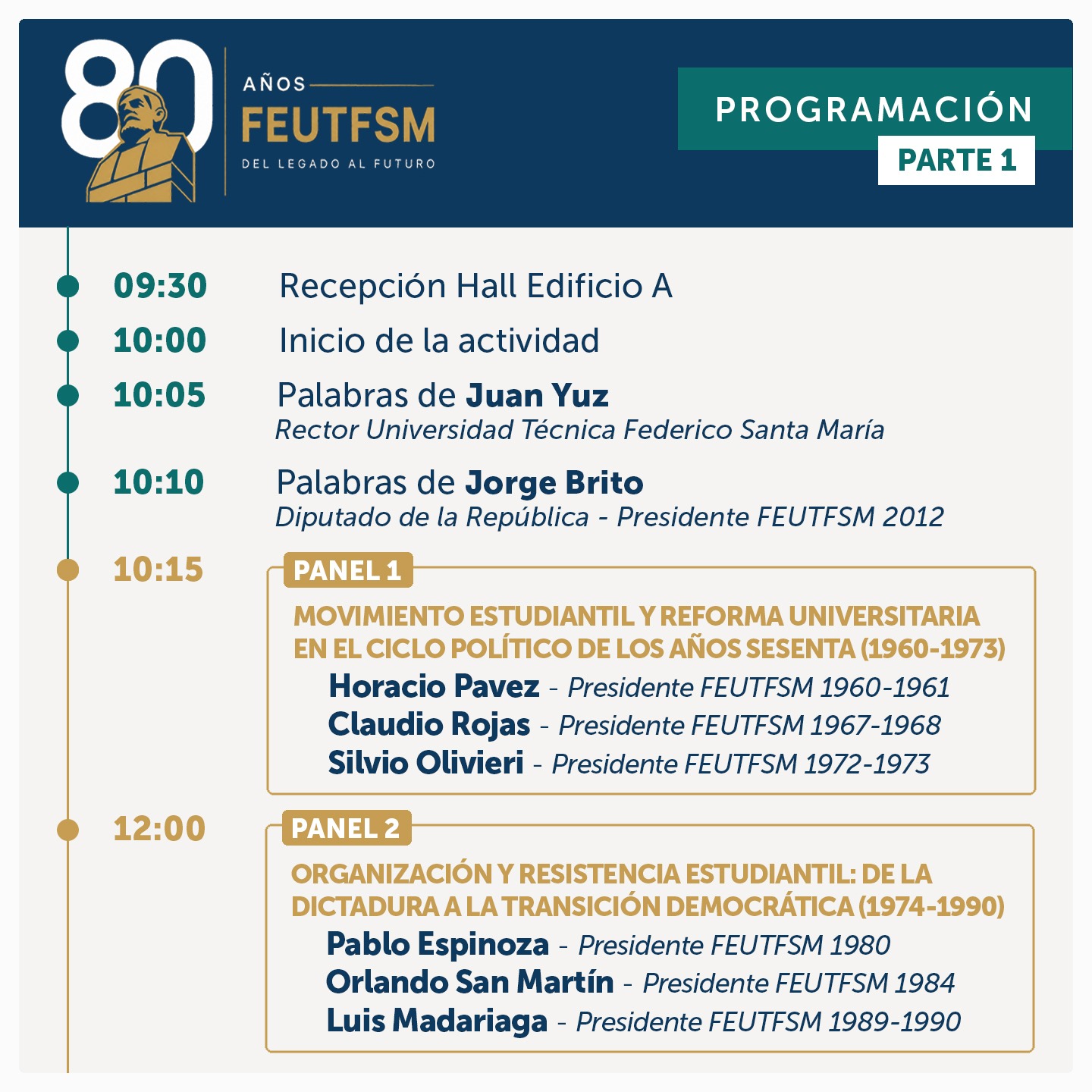 Programación parte 1 del encuentro 80 años FEUTFSM